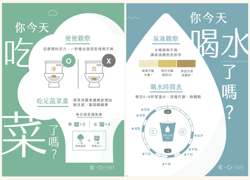 廁所小海報完整設計